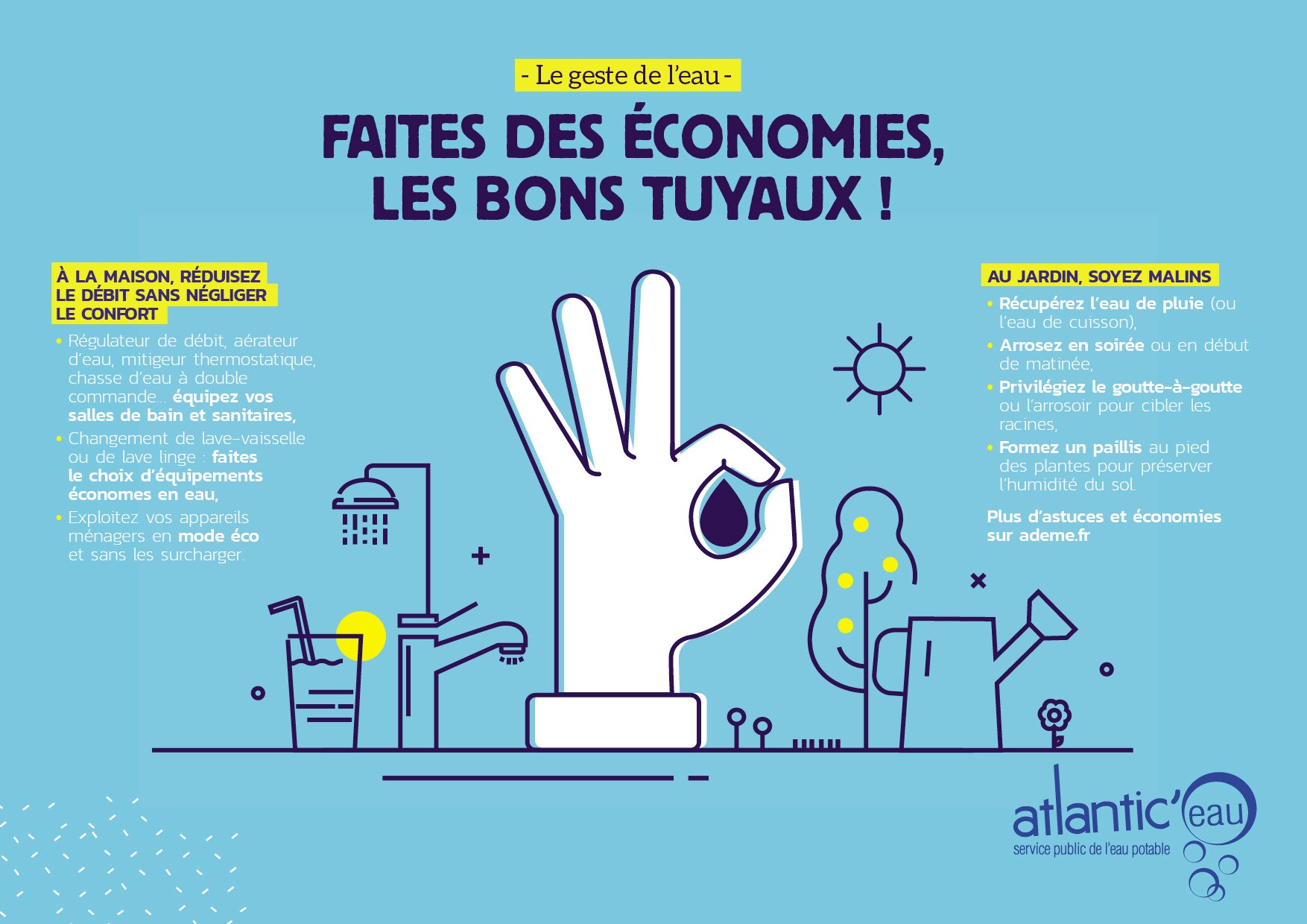 Faites des économies d'eau les bon tuyaux