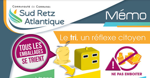Sud Retz Atlantique Mémo Tri Citoyen 2021
